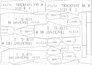 garment swing pattern maker with expert size grading